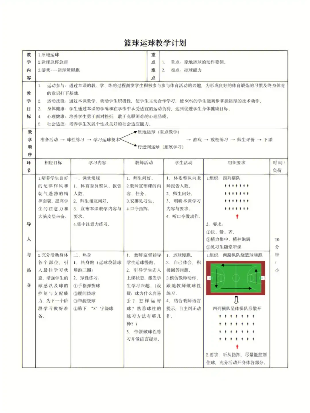 篮球专项力量训练课计划_0